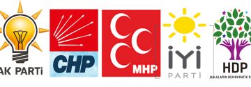 ÖNÜMÜZDEKİ AYLARDA YAPILMASI DÜŞÜNÜLEN SEÇİMLERDE HANGİ PARTİYE OY VERECEKSİNİZ?E